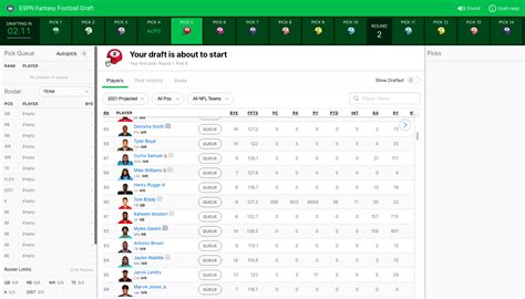 fantasy football rankings espn.